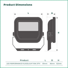 Load image into Gallery viewer, LEDVANCE LED PERFORMANCE FLOODLIGHT 277V (10W - 50W) (830/865)