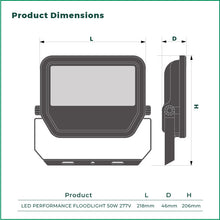 Load image into Gallery viewer, LEDVANCE LED PERFORMANCE FLOODLIGHT 277V (10W - 50W) (830/865)