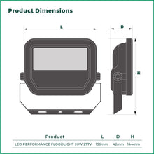 Load image into Gallery viewer, LEDVANCE LED PERFORMANCE FLOODLIGHT 277V (10W - 50W) (830/865)