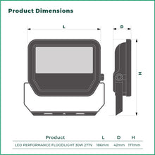 Load image into Gallery viewer, LEDVANCE LED PERFORMANCE FLOODLIGHT 277V (10W - 50W) (830/865)
