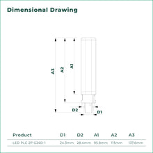 Load image into Gallery viewer, PHILIPS LED PLC 4.5W 2P G24D-1 180D (830/840/865)