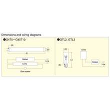 Load image into Gallery viewer, SANKYO DENKI GERMICIDAL TUBE T5